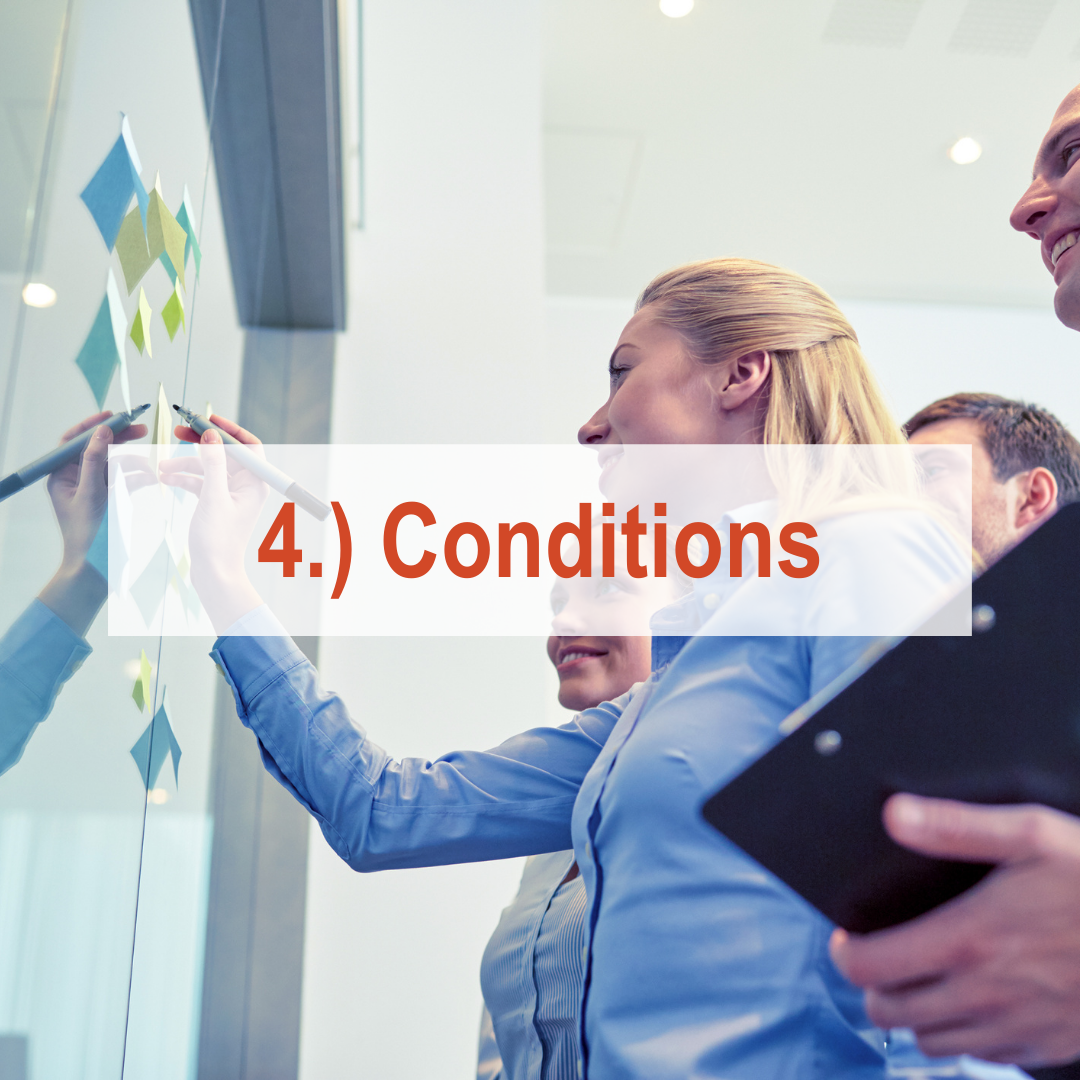 Woman writing on dry erase board while co-workers watch | Conditions