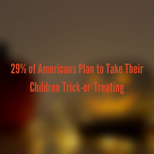 American Parents Plan to take children trick-or-treating 