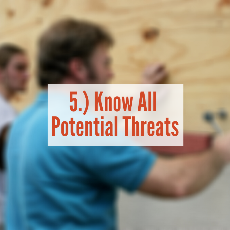 Know All Potential Threats
