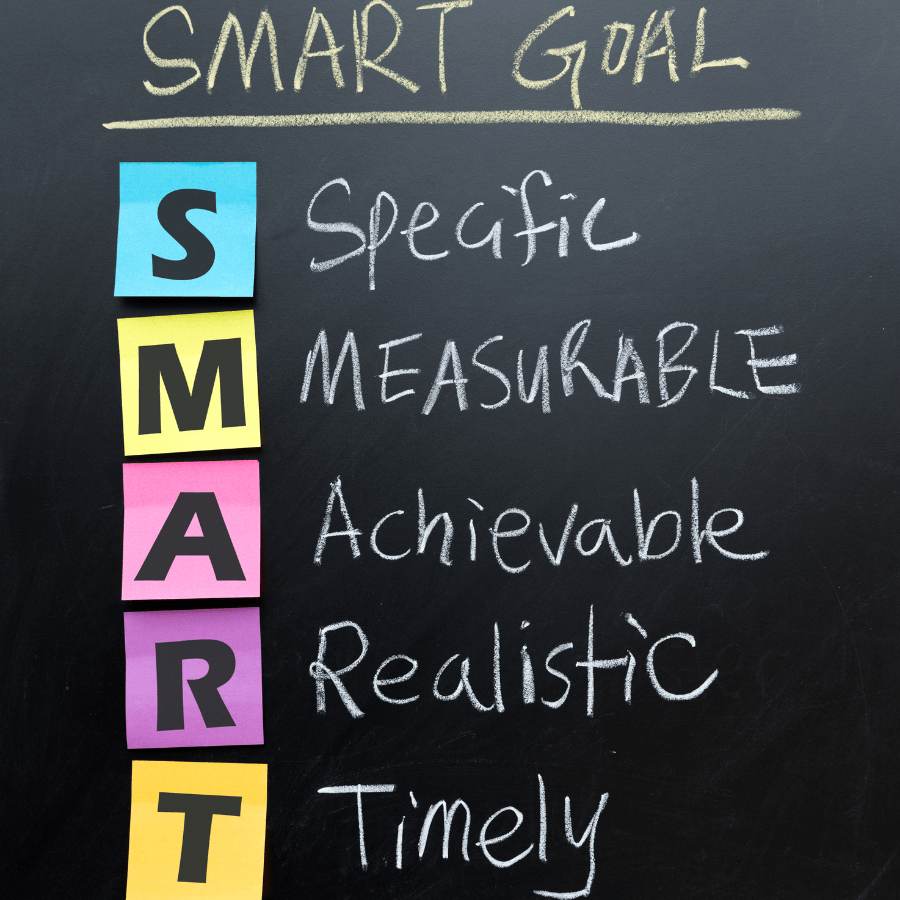 SMART Goal: Specific, Measurable, Achievable, Realistic, Timely